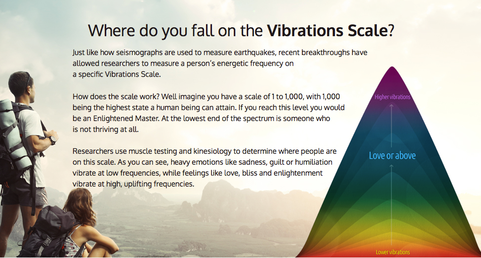 Vibrations Scale